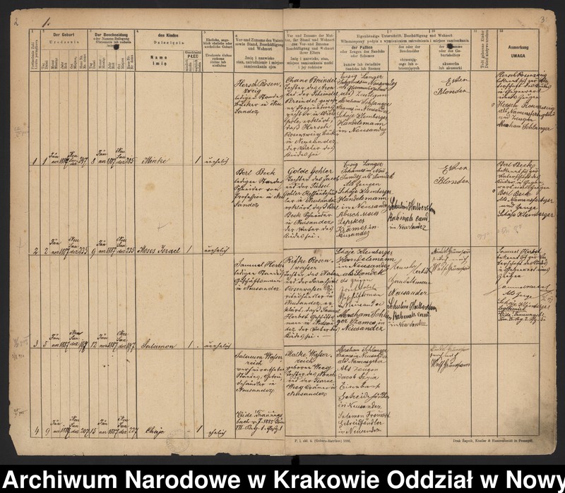 image.from.unit "Księga urodzeń"