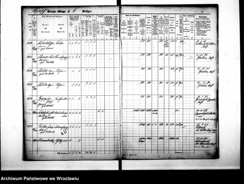 image.from.unit.number "Personenverzeichnisse"