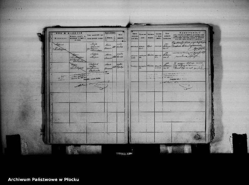 image.from.unit.number "[Księga zamknięta ludności stałej miasta Płocka - ul. Szeroka nr 5]"