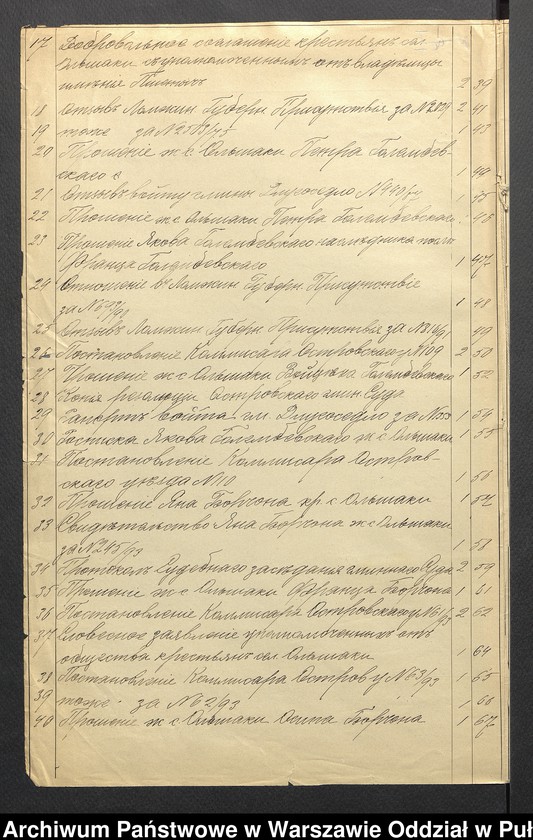 image.from.unit.number "O urządzaniu chłopów byłej rządowej wsi Ciski, gm. Długosiodło, wchodzącej w skład prywatnej własności Przetycz podlegającej ziemianinowi Stanisławowi Damięckiemu cz.16"