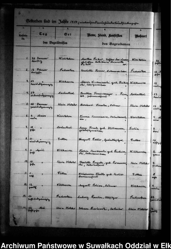 image.from.unit.number "Verzeichnis der Gesterbenen in der Parochie Wielitzken vom Jahre 1916-1944"
