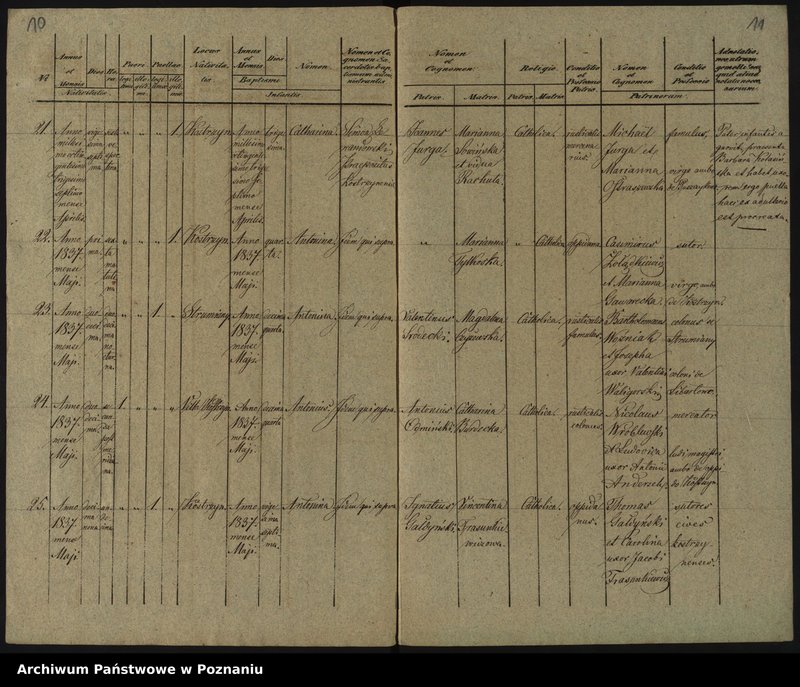 image.from.unit.number "Księga urodzeń"
