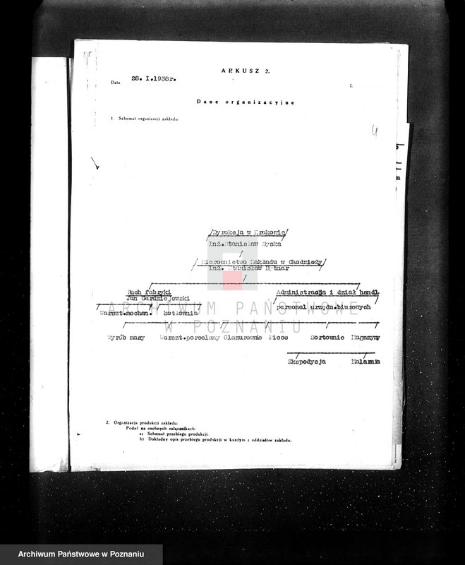 image.from.unit.number "Fabryka porcelany i wyrobów ceramicznych w Ćmielowie Spółka Akcyjna wytwórnia w Chodzieży. Kwestionariusz"