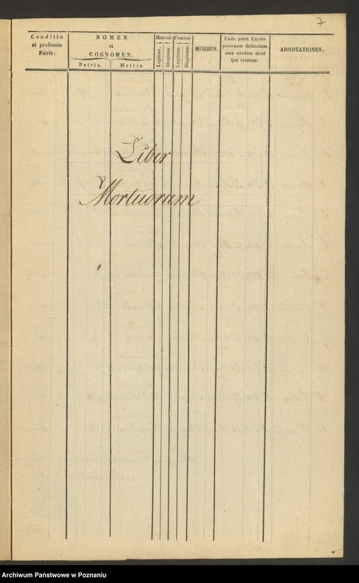 Obraz 7 z jednostki "Liber baptisatorum, copulatorum et mortuorum"