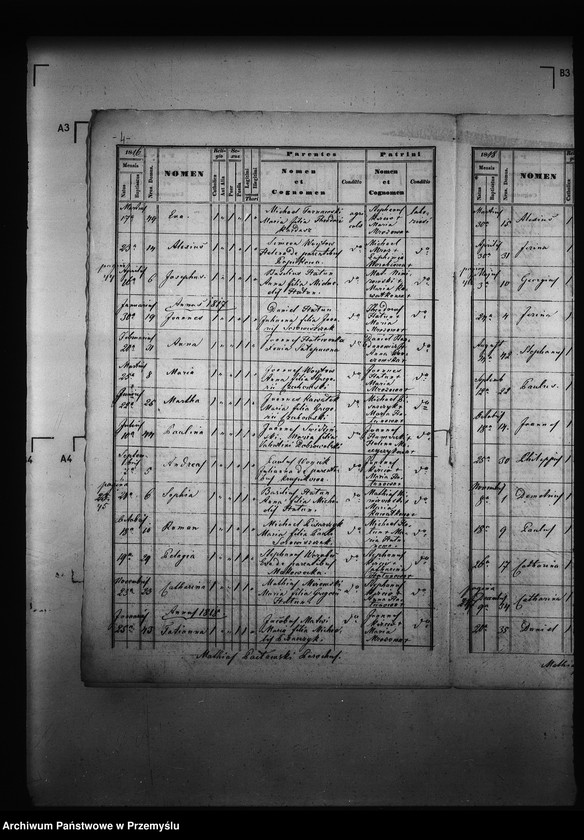 image.from.unit.number "[Kopie ksiąg metrykalnych parafii Grochowce z filiami Kniażyce, Koniuszki, Witoszyńce (dekanat Niżankowice)]"