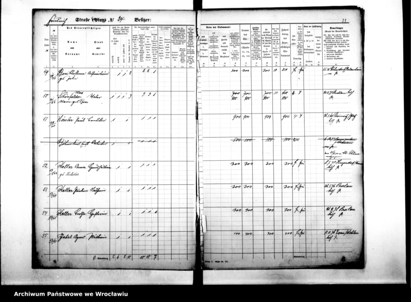 image.from.unit.number "Personenverzeichnisse"