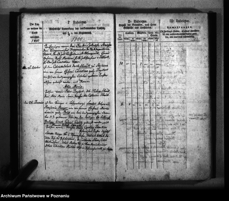 Obraz 11 z jednostki "Kirchenbuch Geborenen"