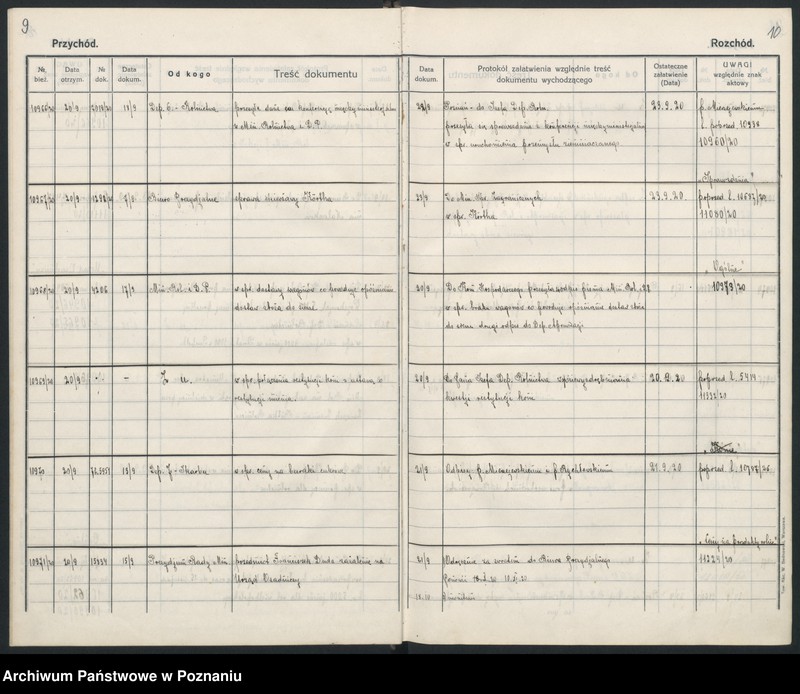 Obraz 8 z jednostki "Dziennik główny rok 1920"