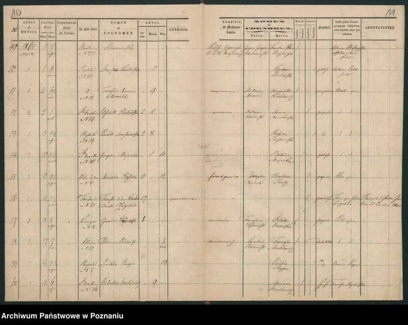 Obraz 8 z jednostki "Księga zgonów"