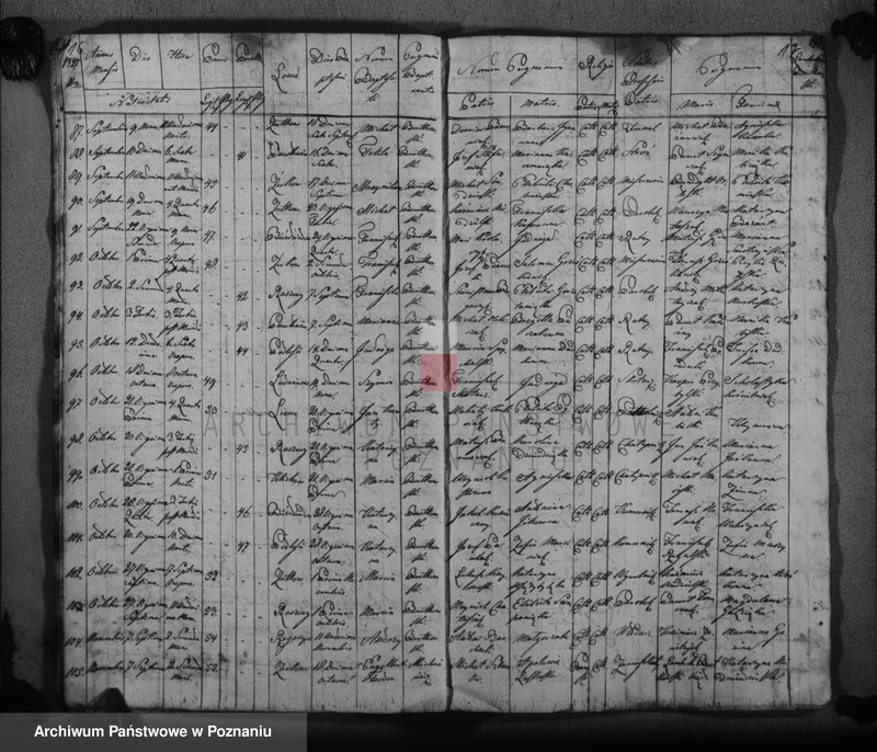 image.from.unit.number "Duplikat urodzonych, zaślubionych i zmarłych"