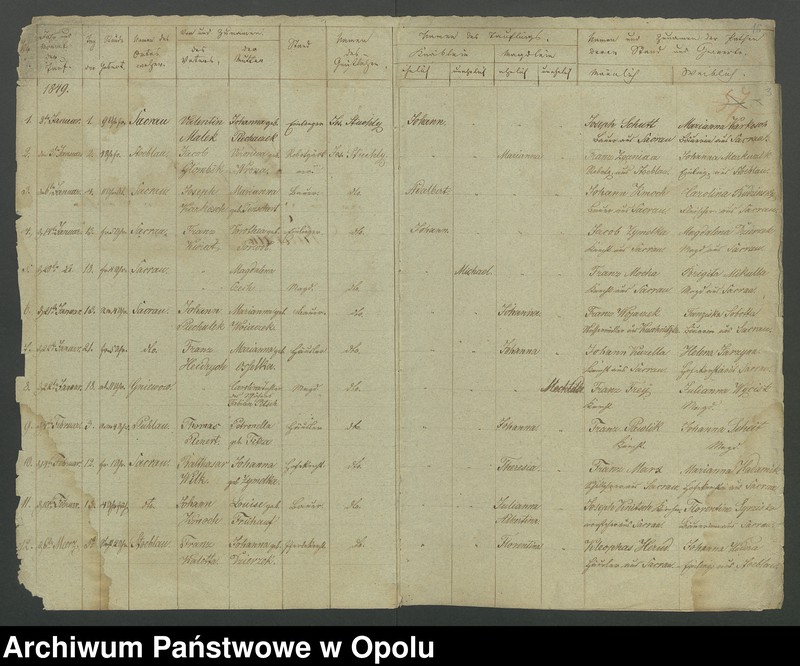 image.from.unit.number "Die Kirchenbücher Duplicate von Sakrau für Jahre 1849 bis 1874"