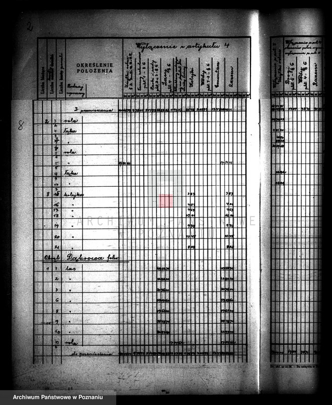 Obraz 14 z jednostki "Rejestr pomiarowy wyłączeń z art. 4 i 5 ustawy o reformie rolnej majątku Dębowo powiatu wyrzyskiego"
