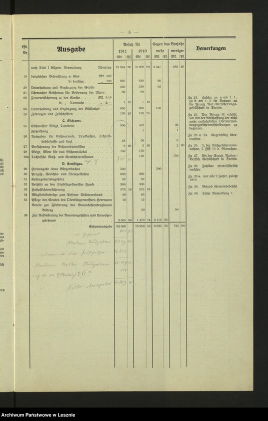 Obraz 8 z jednostki "[Stadthaushalt von Lissa]"