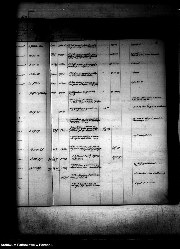 Obraz 6 z jednostki "Rejestr spraw obrotu i obciążeń osad i działek utworzonych przy parcelacji obciążonych należności ziemi skarbu państwa"