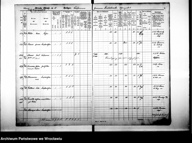 image.from.unit.number "Personalienverzeichnisse"