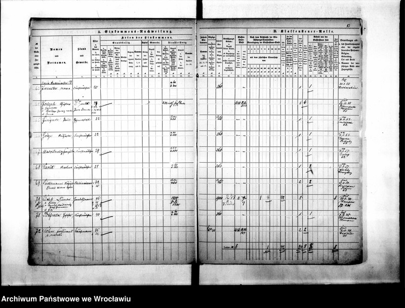 image.from.unit.number "Klassensteuerrolle nebst Eikommens - Nachweisung"