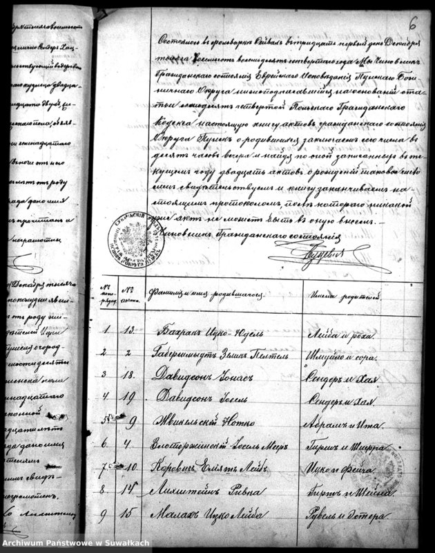 image.from.unit.number "Dublikat Rodivšichsja Brakosočetavšichsja i Umeršich, evreev Punskago Božničnago Okruga za 1884 god"