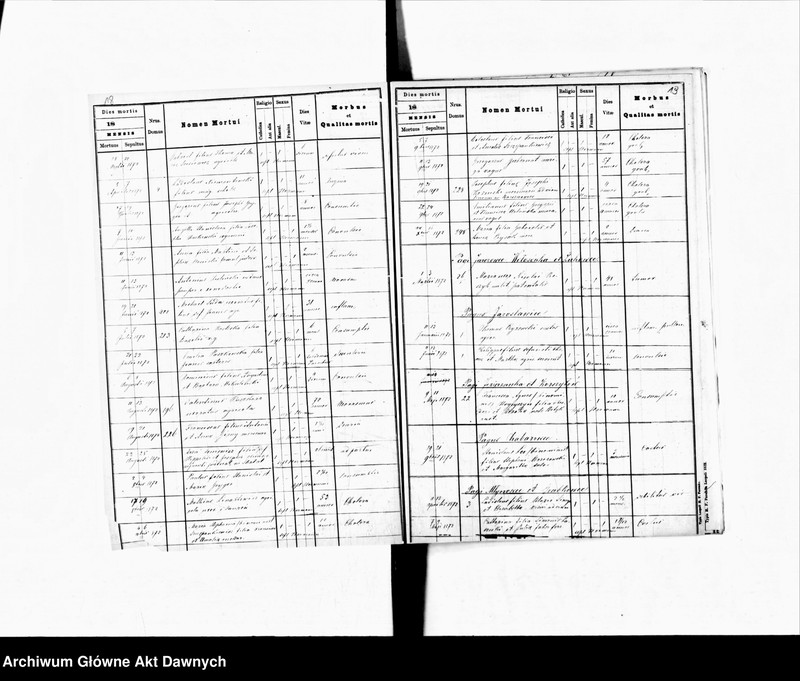 image.from.unit.number "Parafia: Zborów. Dekanat: Złoczów. Księga metrykalna urodzeń, ślubów i zgonów dla miasta Zborów i wsi: Cecowa, Grabkowce, Jarczowce, Jarosławice, Jezierzanka, Kabarowce, Kudobińce, Kudynowce, Ławrykowce, Meteniów, Młynowce, Podhajczyki, Podrebce, Presowce, Toustogłowy, Urłów, Wołosówka, Wołczkowce, Zarudzie, Żukowce, Pleśniany, Chorobrów, Chrabużna, Chorościec, Korszyłów."