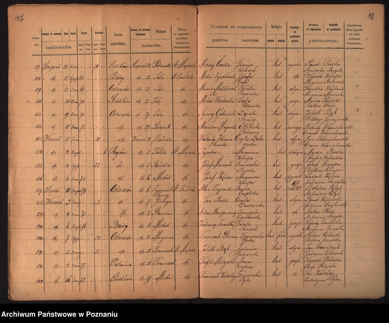 image.from.unit.number "Duplikat urodzonych"