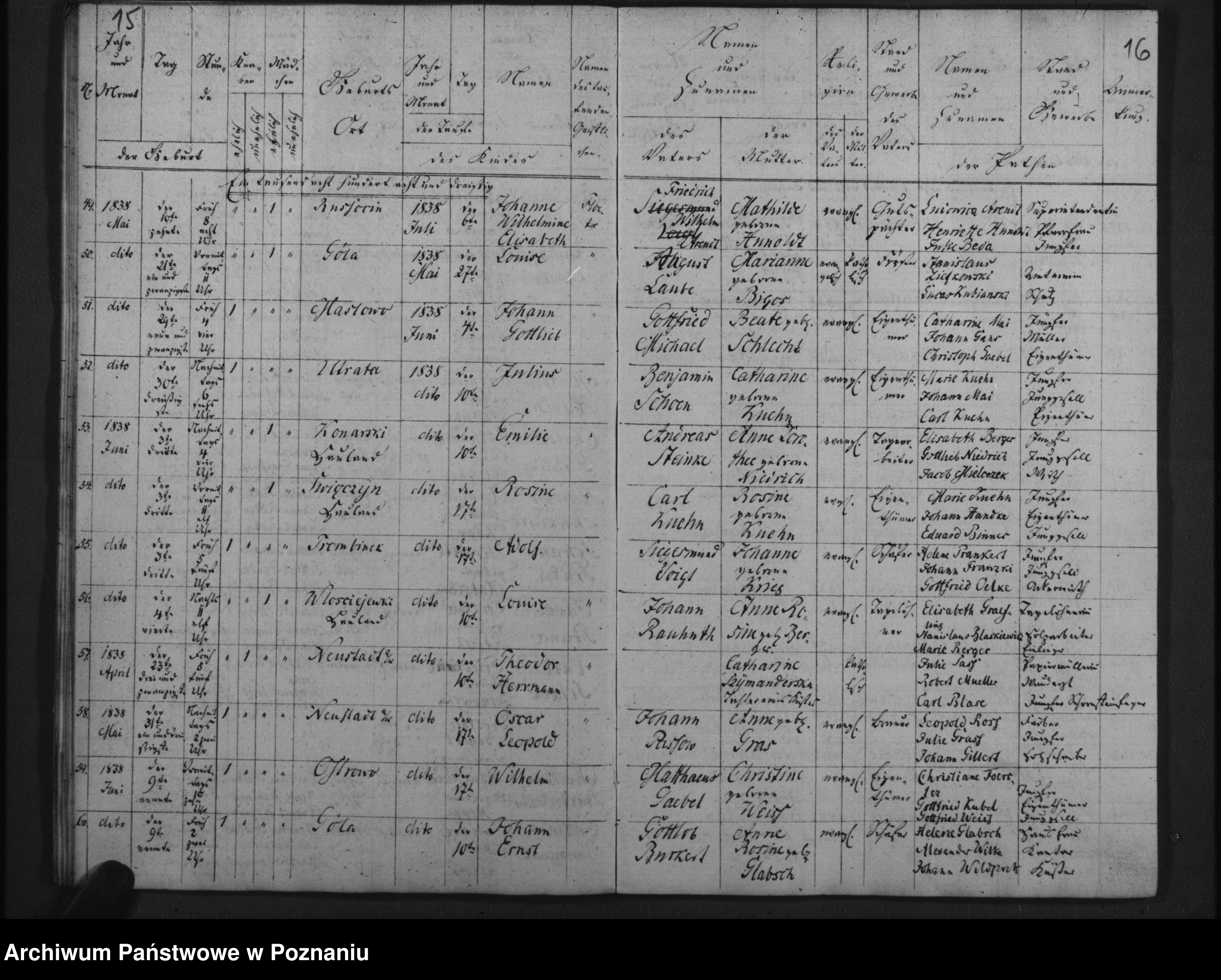 Skan z jednostki: [Akta zapowiedzi i ślubów, urodzeń i chrztów, zgonów i pogrzebów]