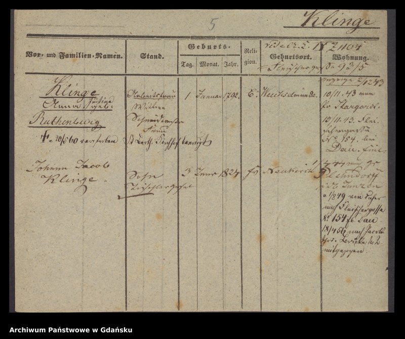 image.from.unit.number "Karty meldunkowe: Klinge - Klinkosch"