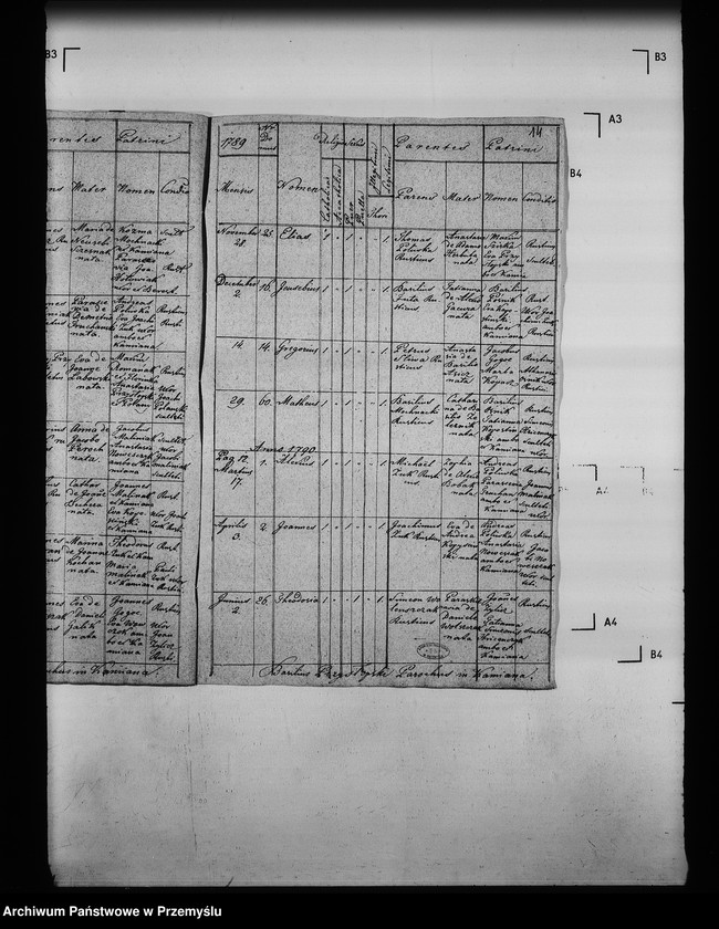 image.from.unit.number "[Kopie ksiąg metrykalnych parafii Kamianna (dekanat Grybów)]"