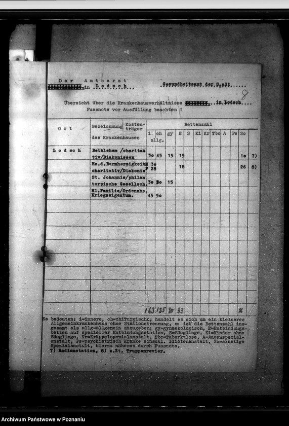 Obraz 12 z jednostki "Krankenhäuser"