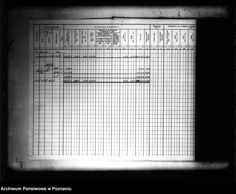 Obraz 14 z jednostki "Rejestr wyłączeń z artykułu 4 ustawy o wykonaniu reformy rolnej powiatu bydgoskiego"