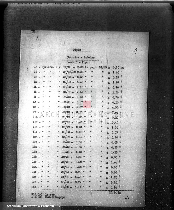 Obraz 5 z jednostki "/Nadzór nad gospodarką leśną sprawy ogólne/"