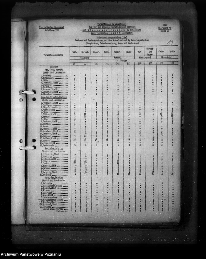 Obraz 15 z jednostki "Land - Sachsen"