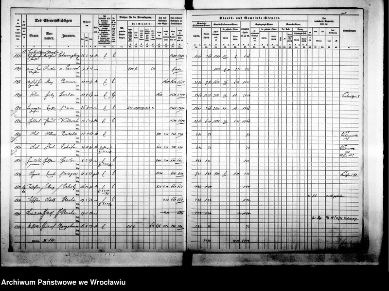 image.from.unit.number "Steuerrole"