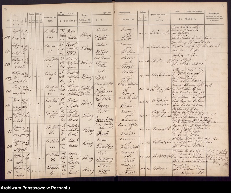 Obraz 17 z jednostki "[Akta urodzeń i chrztów, ślubów, zgonów]"
