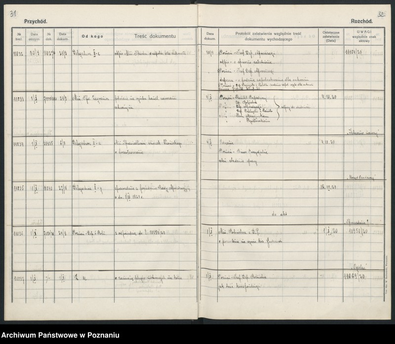 Obraz 19 z jednostki "Dziennik główny rok 1920"