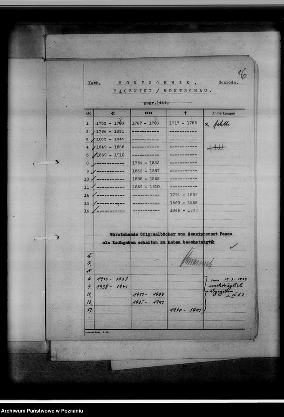 Obraz 20 z jednostki "Bücherverzeichnis betreff: Kreissippenamt Schroda [Środa]"