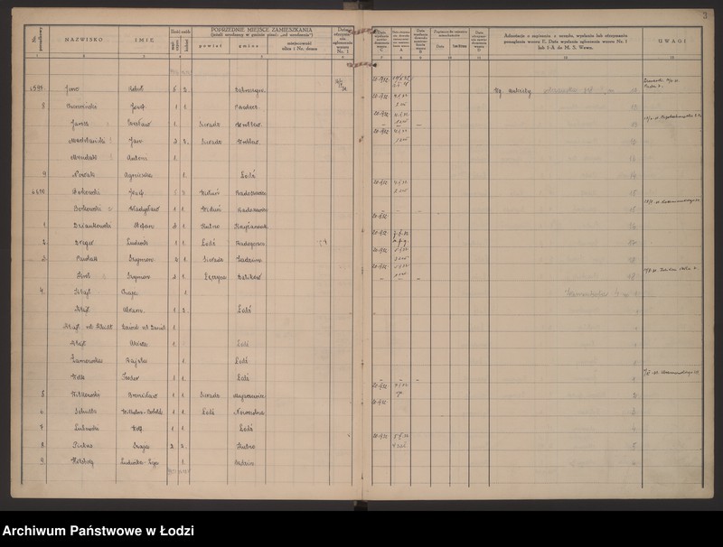 Obraz 6 z jednostki "Księga kontroli ruchu ludności (rejestr osób przybywających do gminy) Łódź, komisariat X, ks. III, nr 6578-7143"
