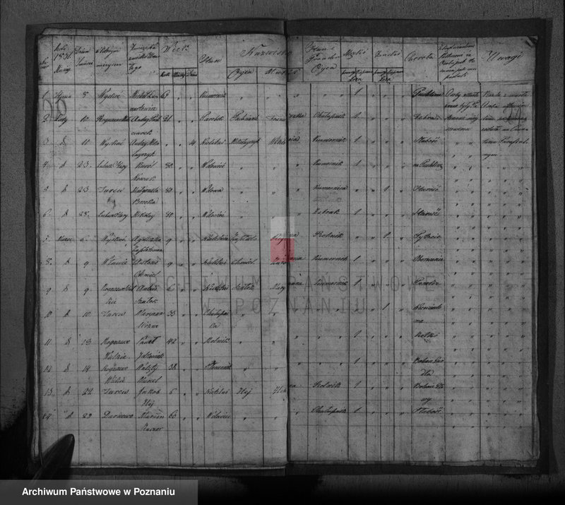 image.from.unit.number "Duplikat urodzonych, zaślubionych i zmarłych"