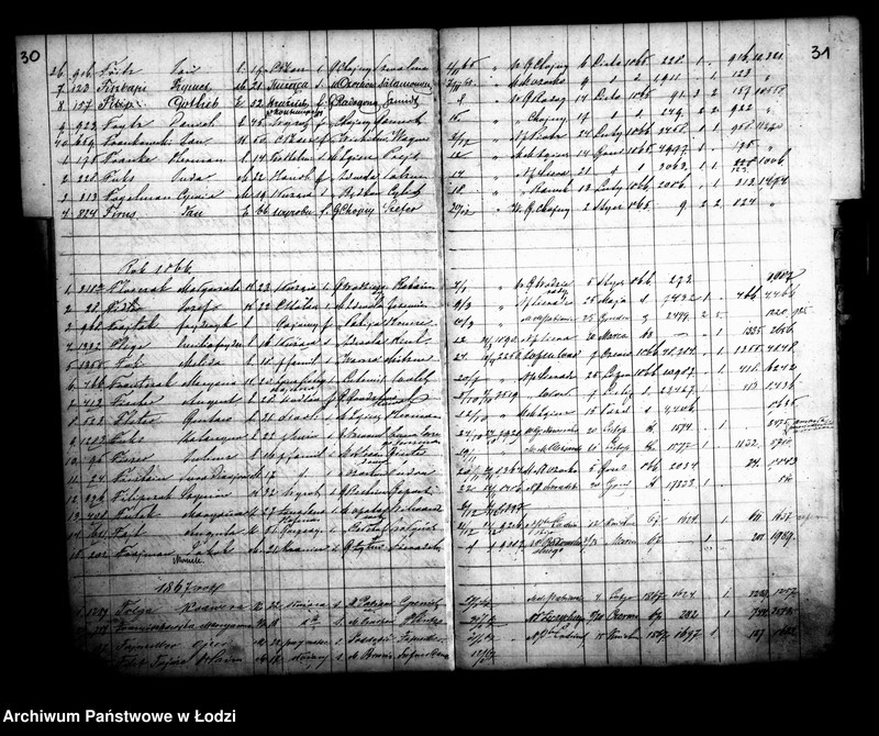 Obraz 20 z jednostki "Kontrola osób za przesiedleniami do miasta Łodzi przybyłych od początku roku 1865"