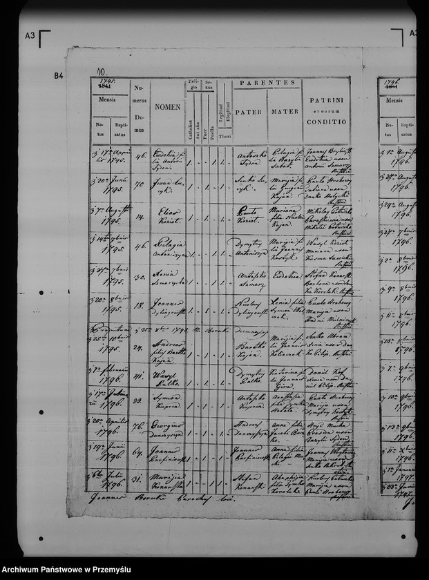 image.from.unit.number "[Kopie ksiąg metrykalnych parafii Śliwnica z filiami Komary, Tarnawce (dekanat Przemyśl)]"