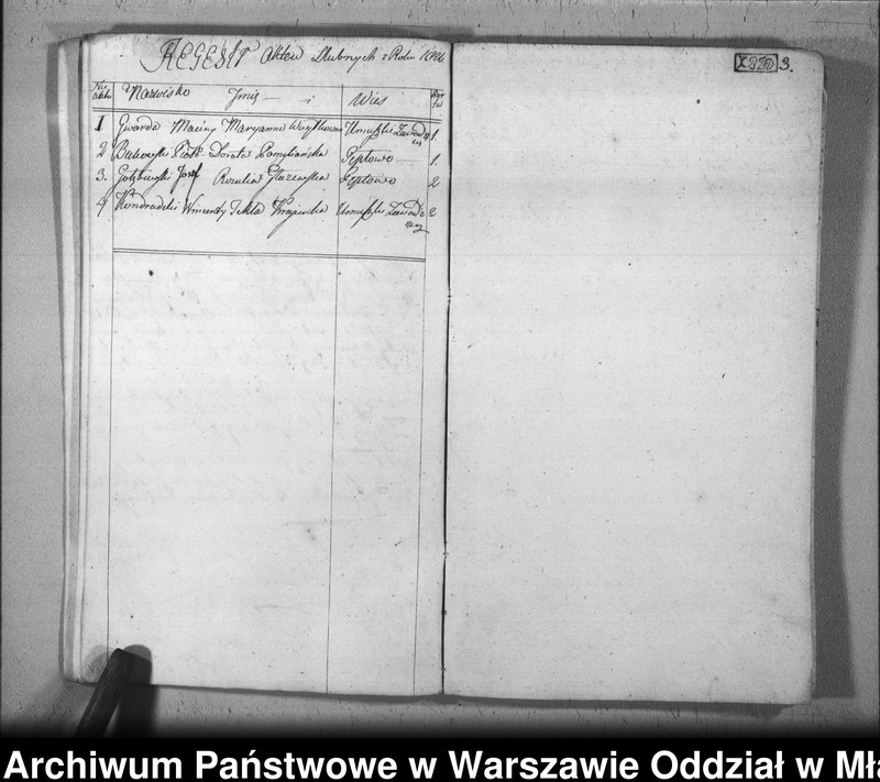 image.from.unit.number "Akta urodzin, małżeństw i zgonów"