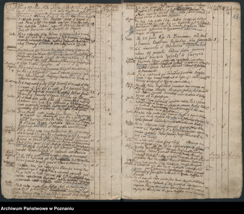 image.from.unit.number "Liber baptisatorum"