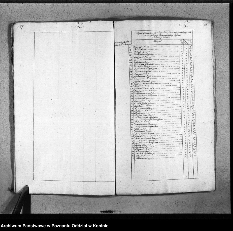 image.from.unit.number "Akta urodzonych, ślubów i zgonów"