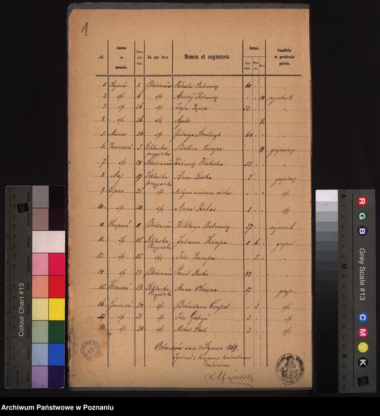 image.from.unit.number "Duplikat zmarłych"