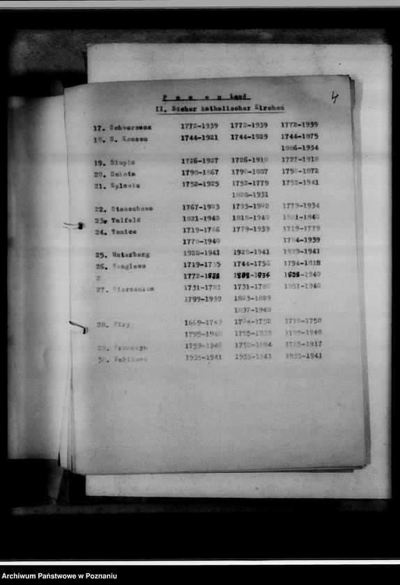 Obraz 8 z jednostki "Verzeichnis der Personenstandsregister. Generalregister. [Wykaz ksiąg kościelnych i stanu cywilnego w Urzędach do Spraw Genealogicznych na terenie tak zwanego Kraju Warty]"