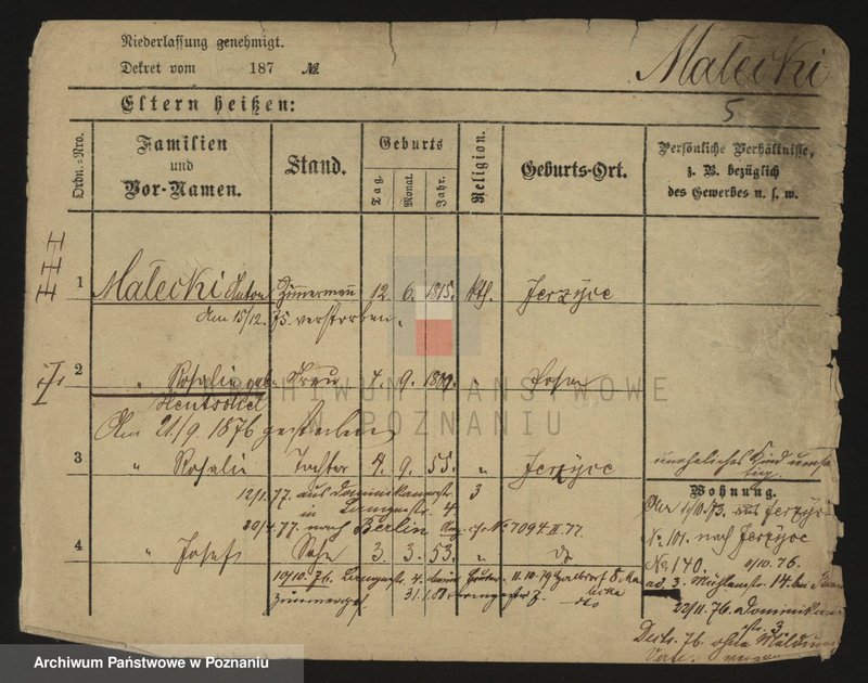 Obraz 6 z jednostki "Małecki - Malgut"