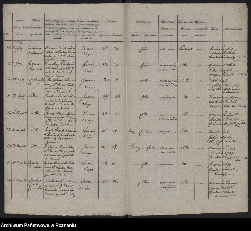 image.from.unit.number "Księga małżeństw"