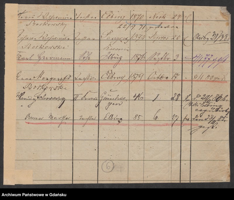 image.from.unit.number "Karty meldunkowe: Borkowski K. - Borowski A."