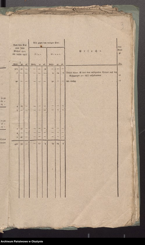 image.from.unit.number "Kirchen Etat, Einnahme und Ausgabe der Kasse zu Schwarzstein"