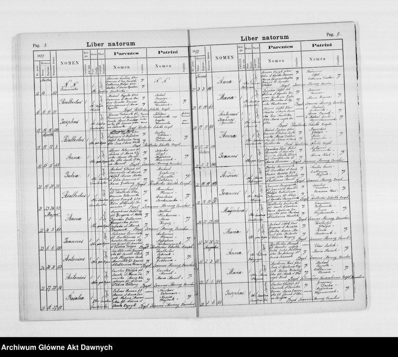 image.from.unit.number "Parafia: Skałat. Dekanat: Skałat. Kopie z ksiąg metrykalnych ur., śl., zg. dla całej parafii (miasto Skałat i wsie)."