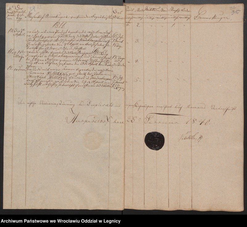 image.from.unit.number "Duplicat der Harpersdorfer Kirchenbücher von die Gemeinde Niederharpersdorf"