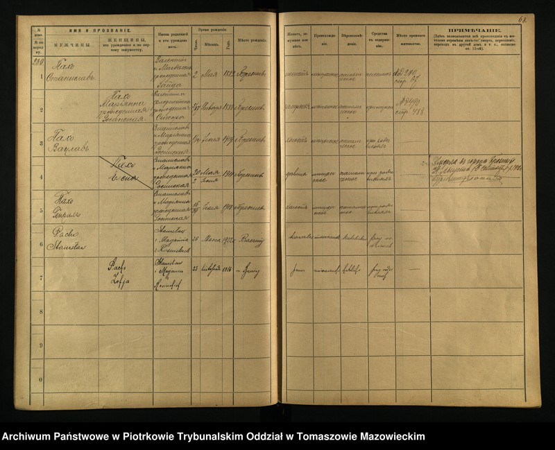 image.from.unit.number "[Księga ludności stałej miasta Brzezin tom V]"